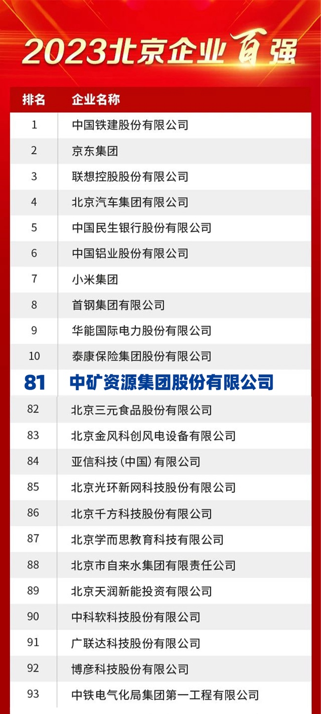 ayx����Ϸ��Դ����2023������ҵ��ǿ��